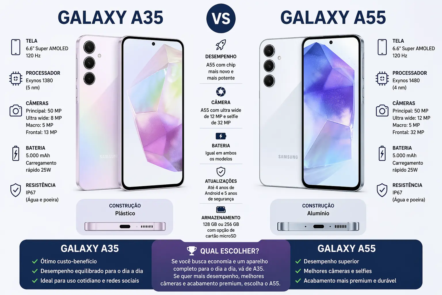 Galaxy A35 vs A55